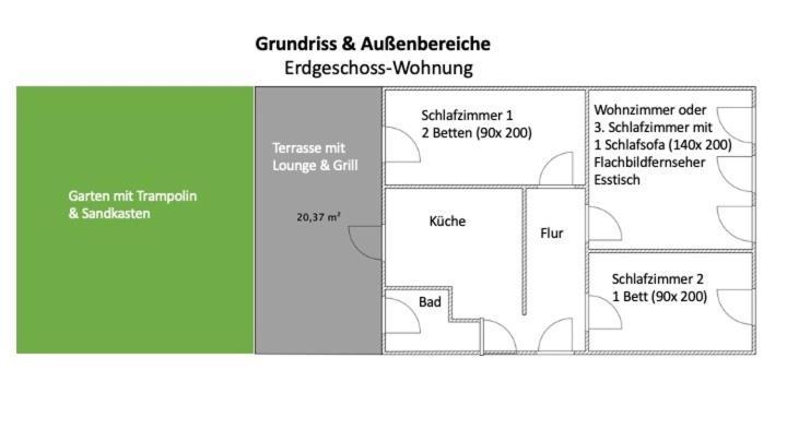 Zentral & Ruhig, Ideal Fuer Home Office Mit Garten Jena Zewnętrze zdjęcie